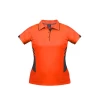 Tasman Polo